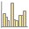 Clustered bar chart